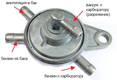 я буду